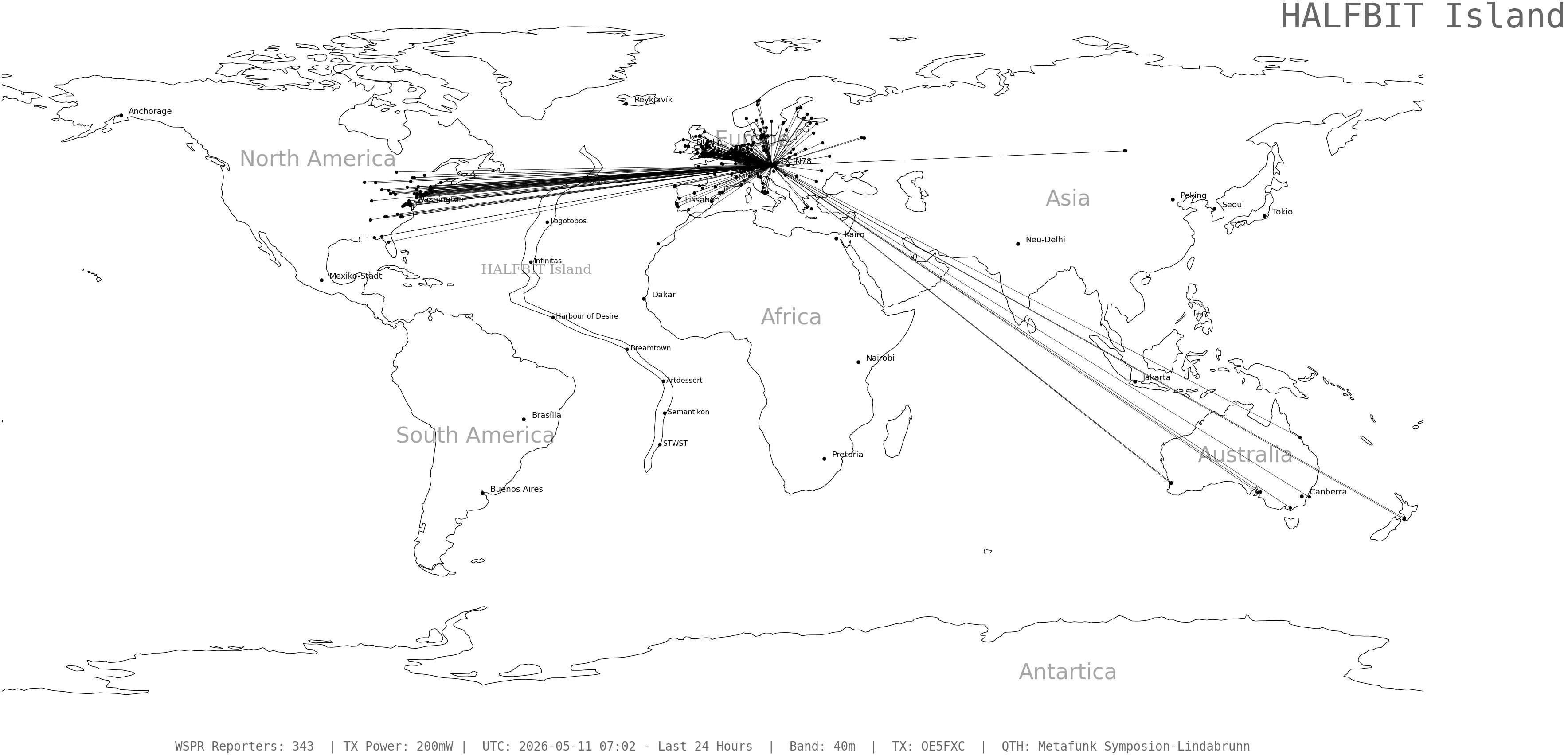 wspr_2026051107_343.png