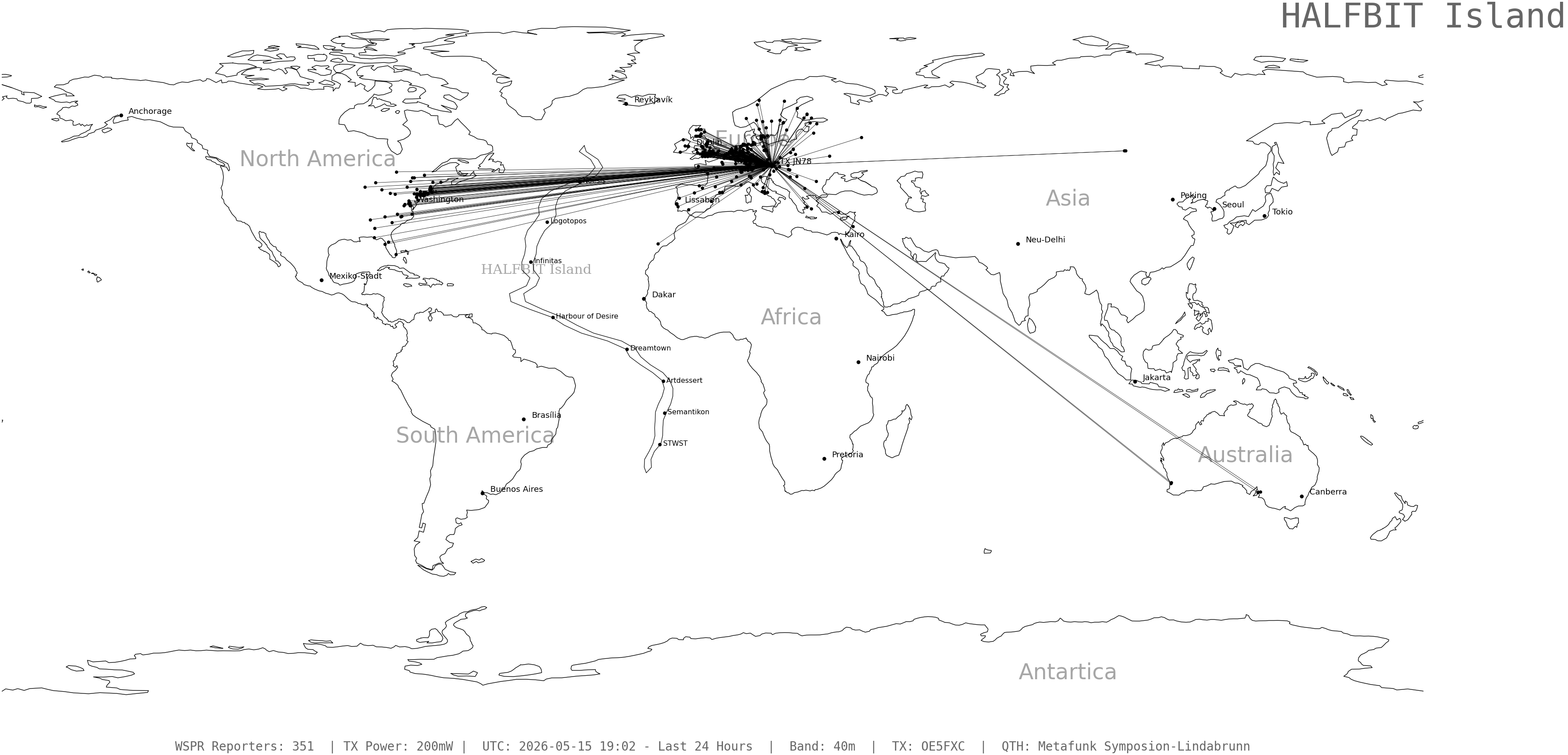 wspr_2026051519_351.png