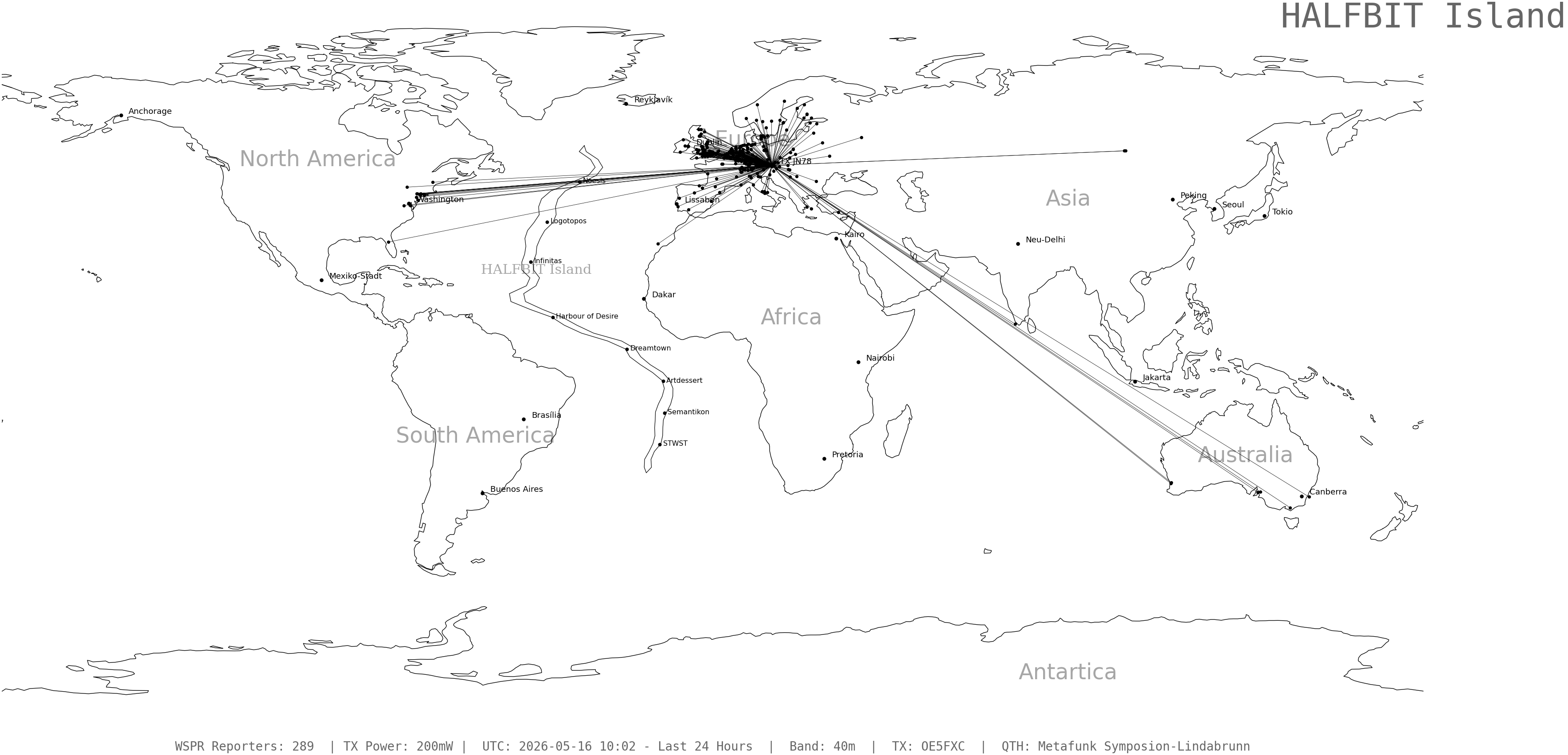 wspr_2026051610_289.png