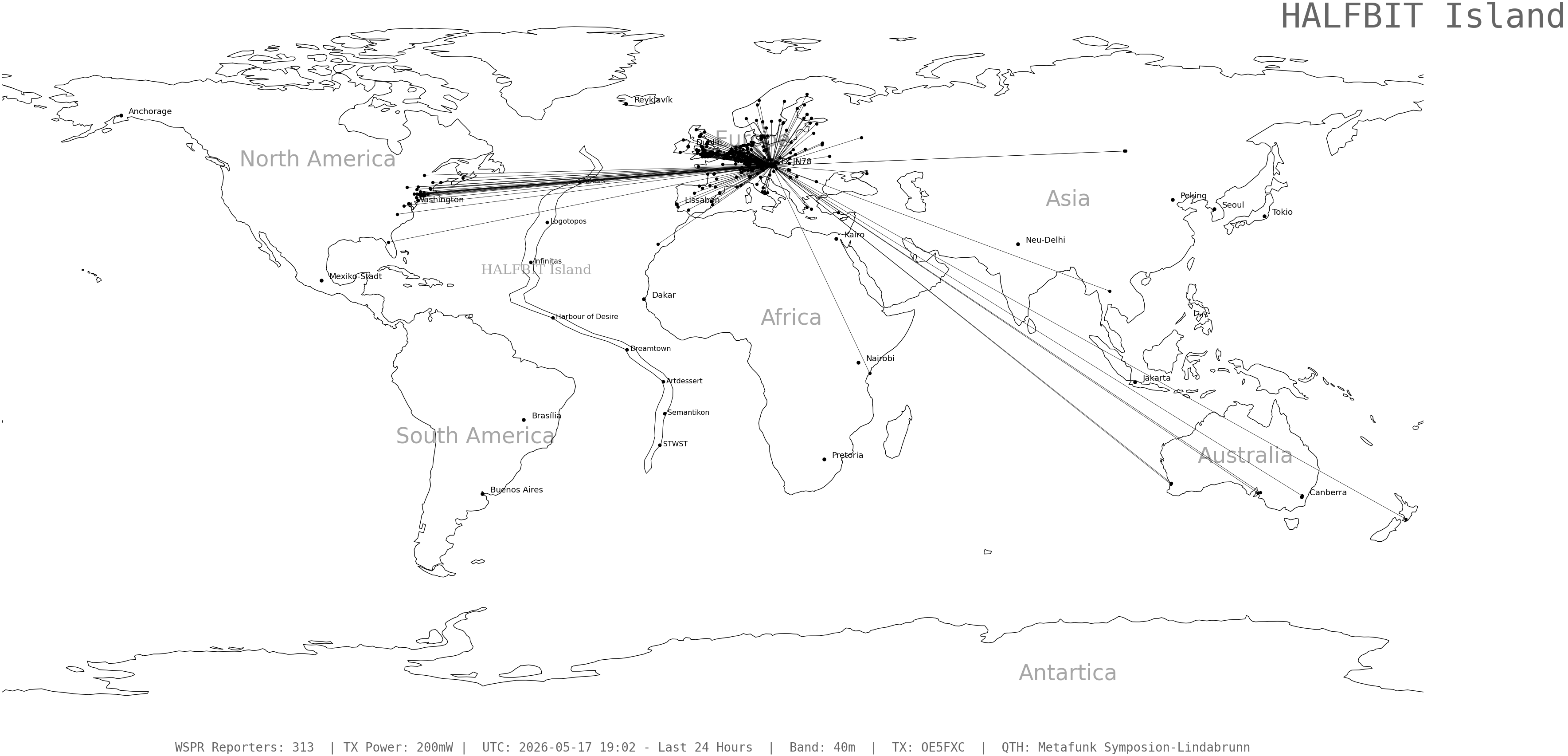 wspr_2026051719_313.png