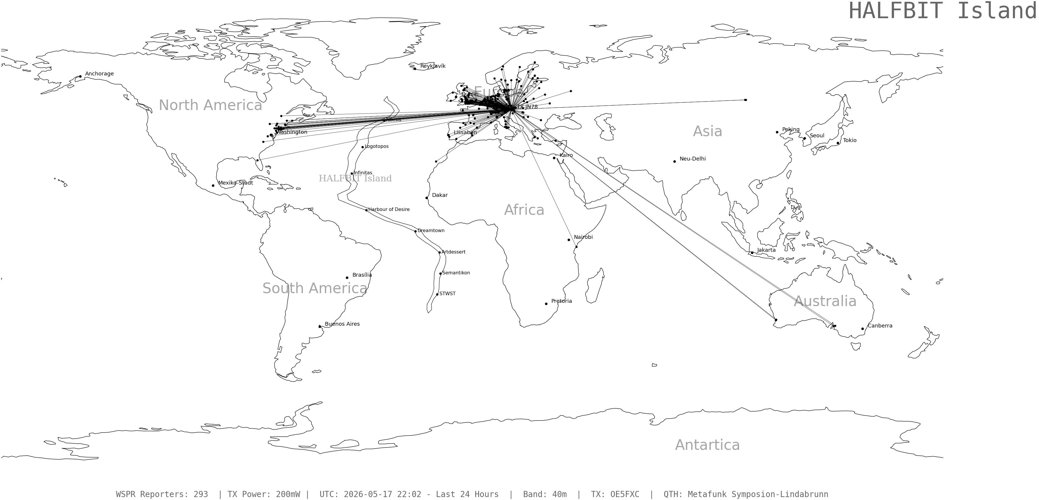 wspr_2026051722_293.png