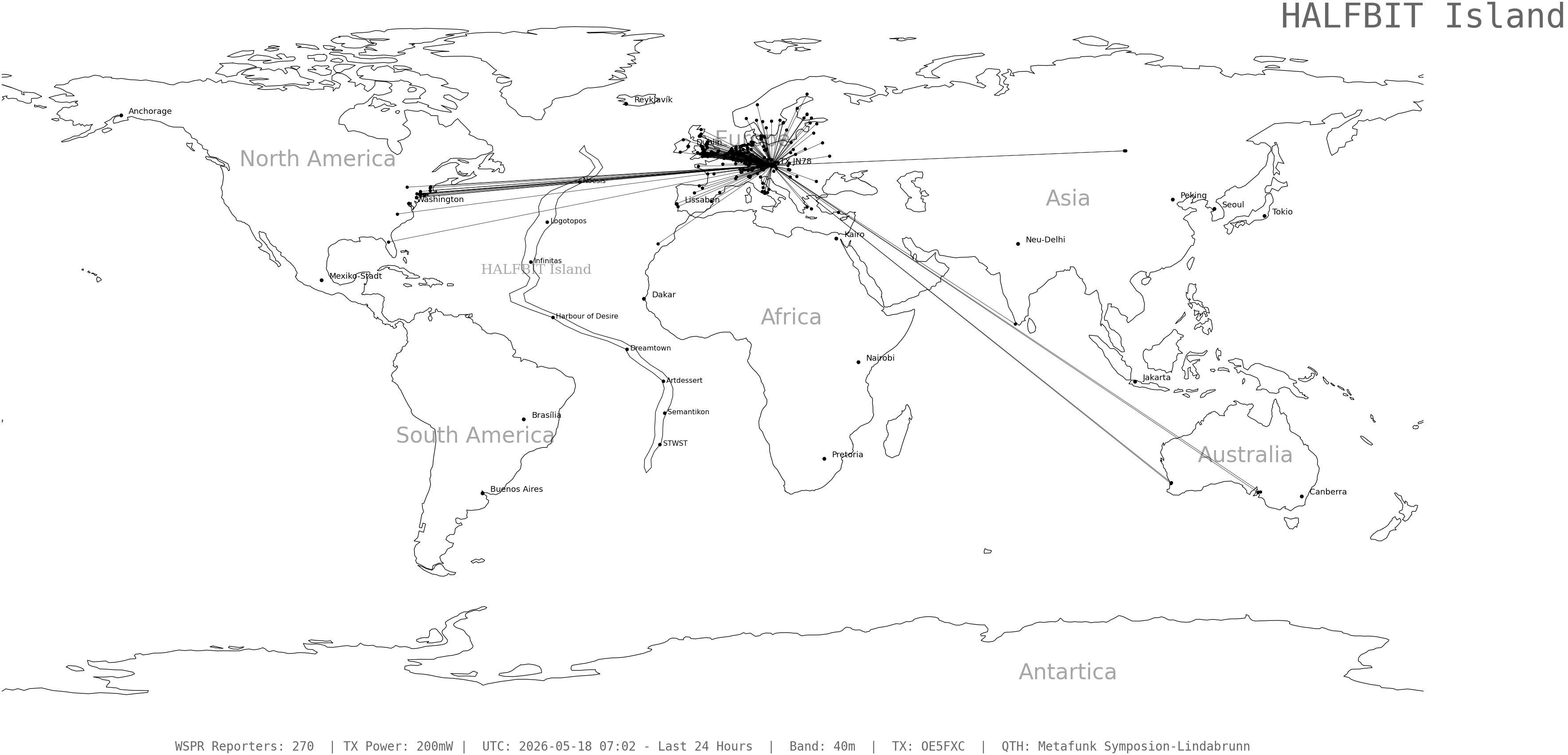 wspr_2026051807_270.png