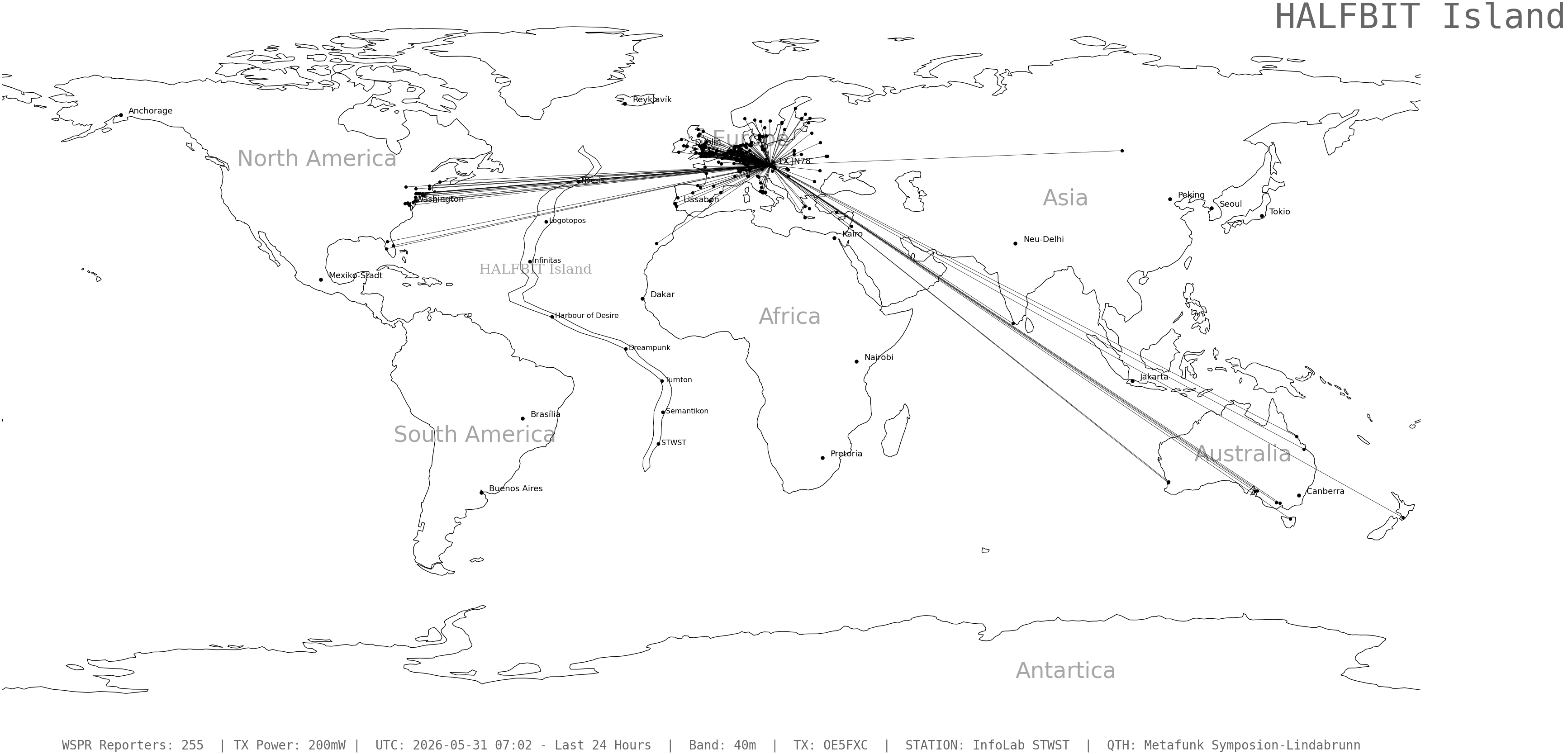 wspr_2026053107_255.png