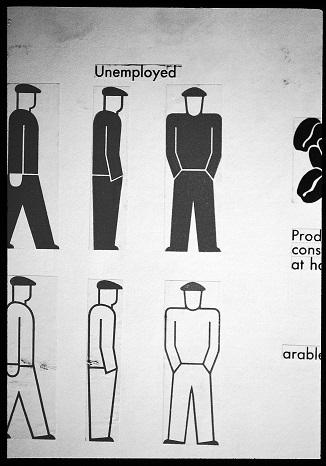 Piktogramme/Signaturen/Symbole „Arbeitsloser“, Gesellschafts- und Wirtschaftsmuseum, Wien, ca. 1929.